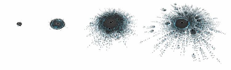 Imagen: Social Machines from http://socialmachines.media.mit.edu/